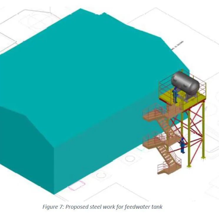Zotefoams challenges
